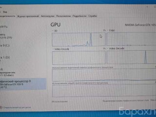 kupit-igrovoi-pk-i-monitor-v-celiabinske-obieiavlenie-t27795583-na-baraxlanet