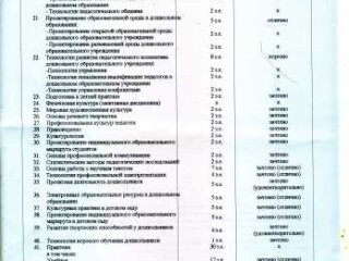 repetitor-angliiskogo-iazyka-v-samare-predlozenie-uslugi-v-obieiavlenii-u27795021-na-baraxlanet