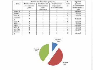 obucenie-graficeskim-redaktoram-v-volgograde-predlozenie-uslugi-v-obieiavlenii-u22463780-na-baraxlanet
