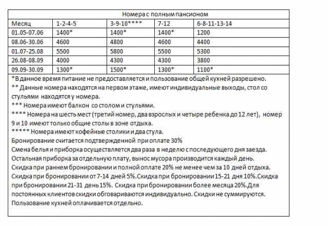 nabor-v-besplatnye-sekcii-v-magnitogorske-predlozenie-uslugi-v-obieiavlenii-u26058070-na-baraxlanet-big-5