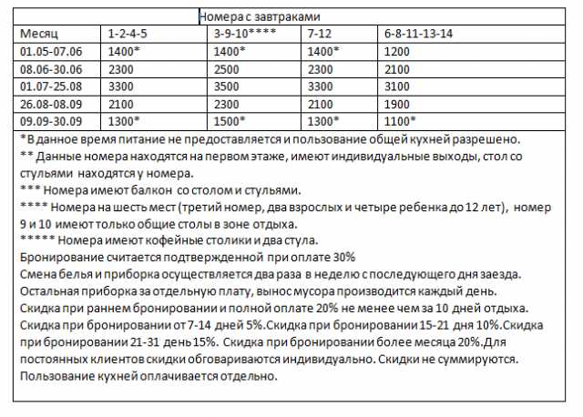 nabor-v-besplatnye-sekcii-v-magnitogorske-predlozenie-uslugi-v-obieiavlenii-u26058070-na-baraxlanet-big-1