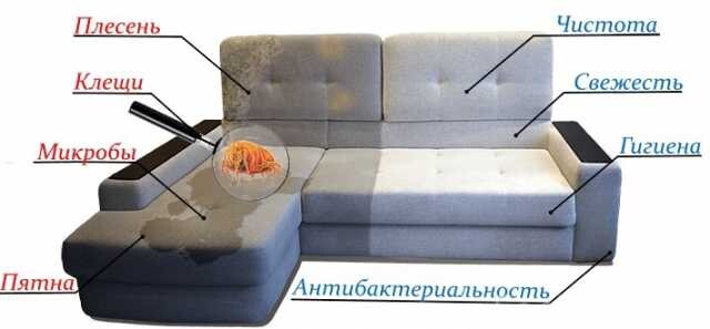 kliningovye-uslugi-v-tomske-predlozenie-uslugi-v-obieiavlenii-u25563810-na-baraxlanet-big-3