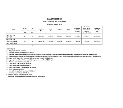 smart-visconde-em-amaralina-amaralina-emprendimentos-imobiliarios-amaralina-big-3